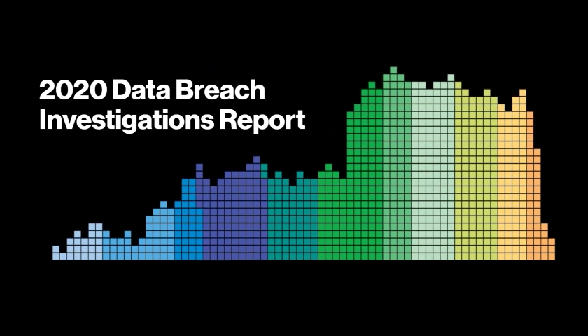 2020 Data Breach Investigations Report