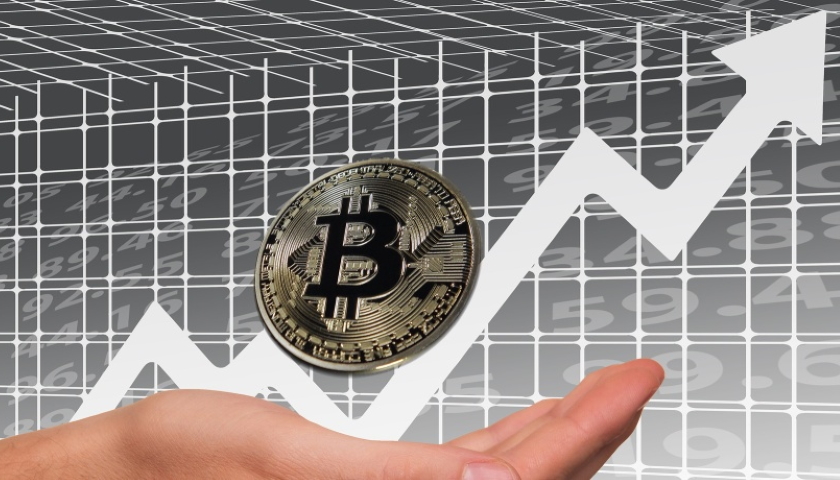Bitcoin pokles ceny